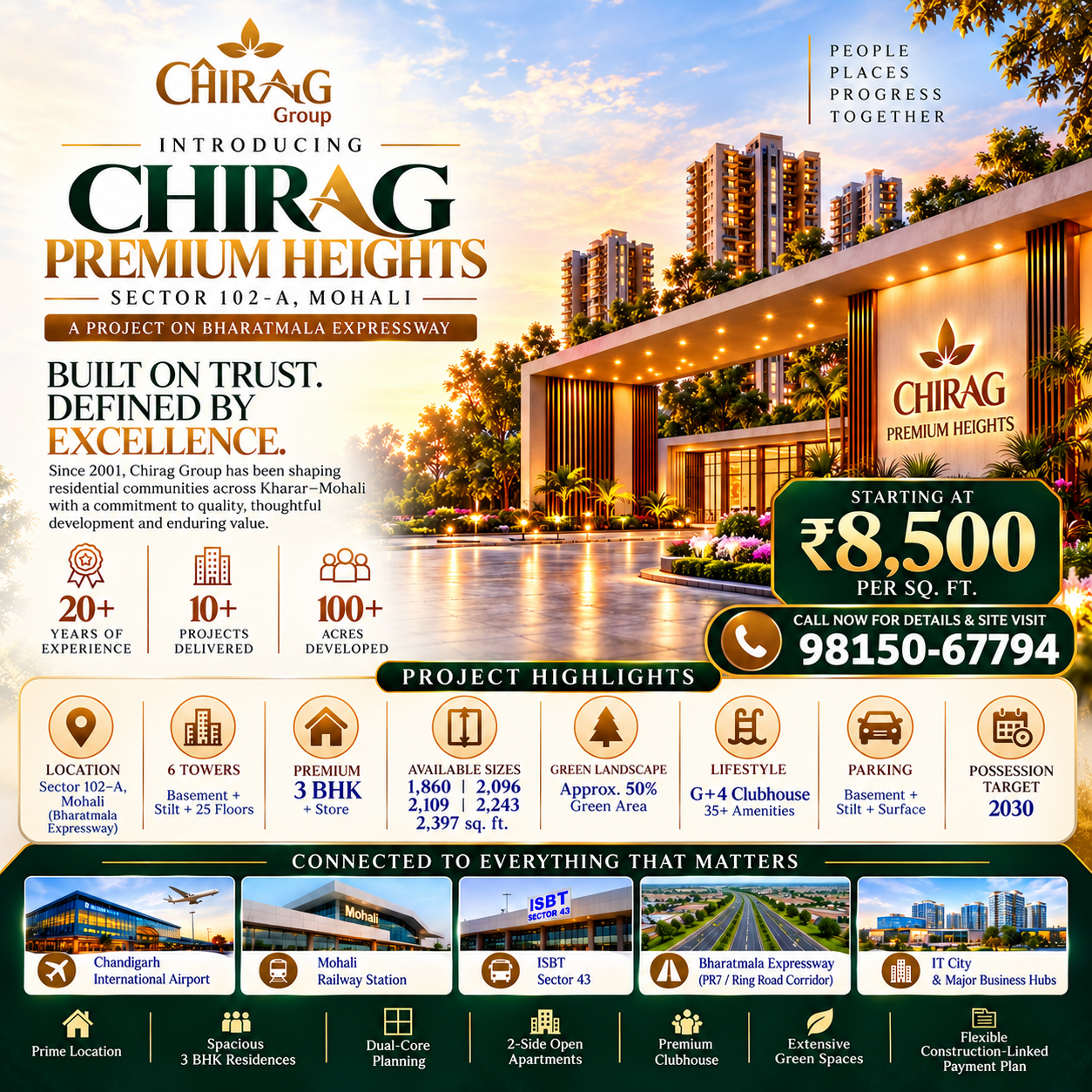 chirag premium heights mohali